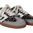 Sneaker Cloud P21 Leopard