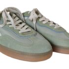 Sneaker Park Sage Groen